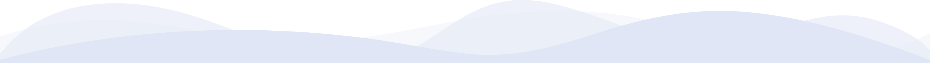 区切り